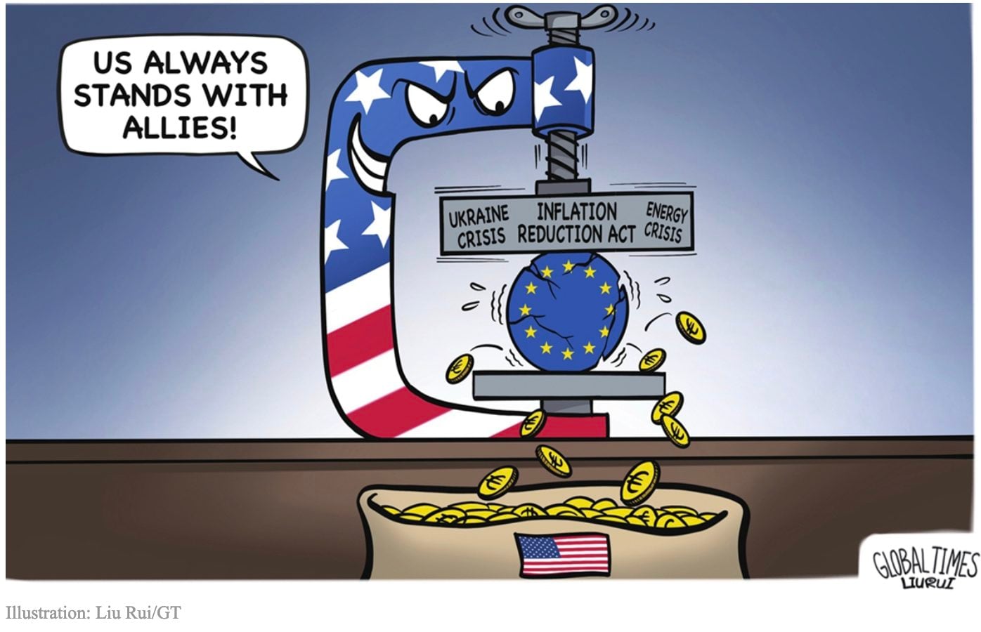 GloBTimes