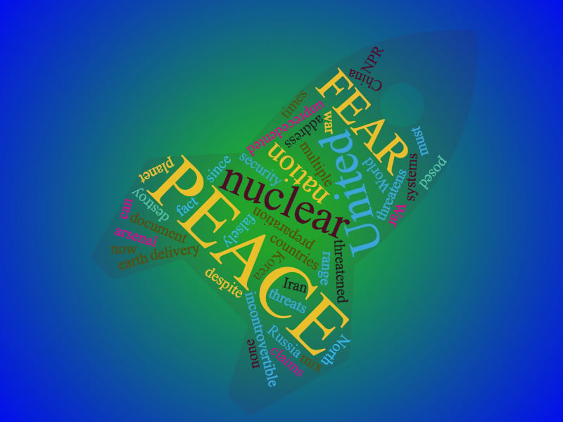 NukeNPR_WordCloud