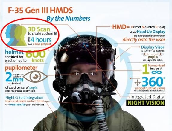 f-35-gen-iii_575