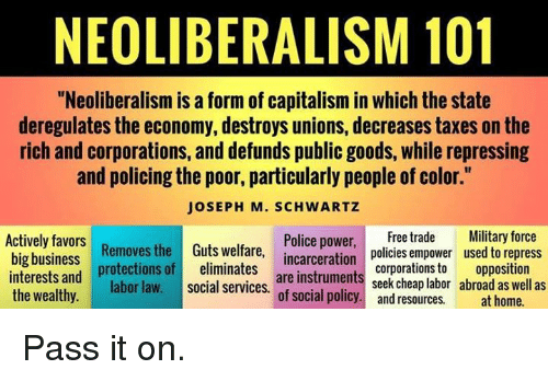 neoliberalism-101-neoliberalism-is-a-form-of-capitalism-in-which-26584797
