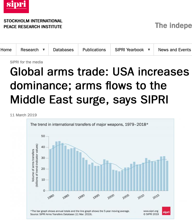 sipri
