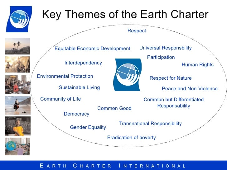 sustainable-development-and-the-earth-charter-23-728